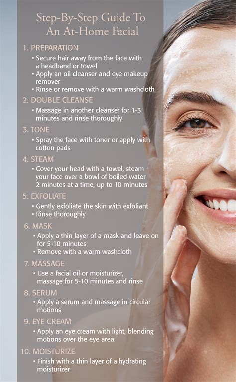 AT HOME FACIALS .